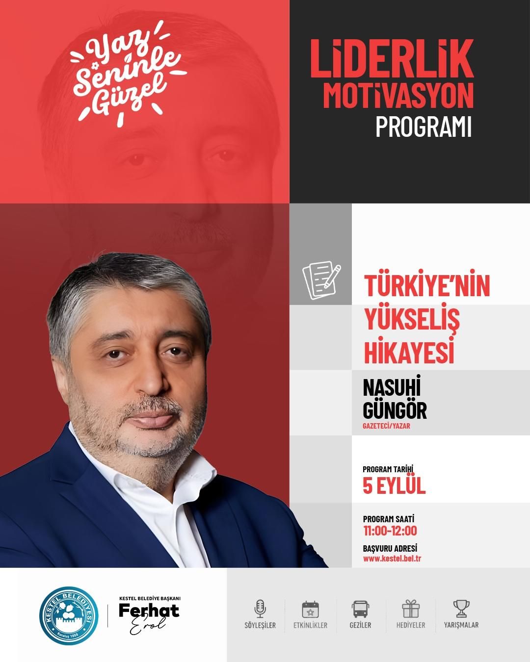 Nasuhi Güngör - Türkiye'nin Yükseliş Hikayesi